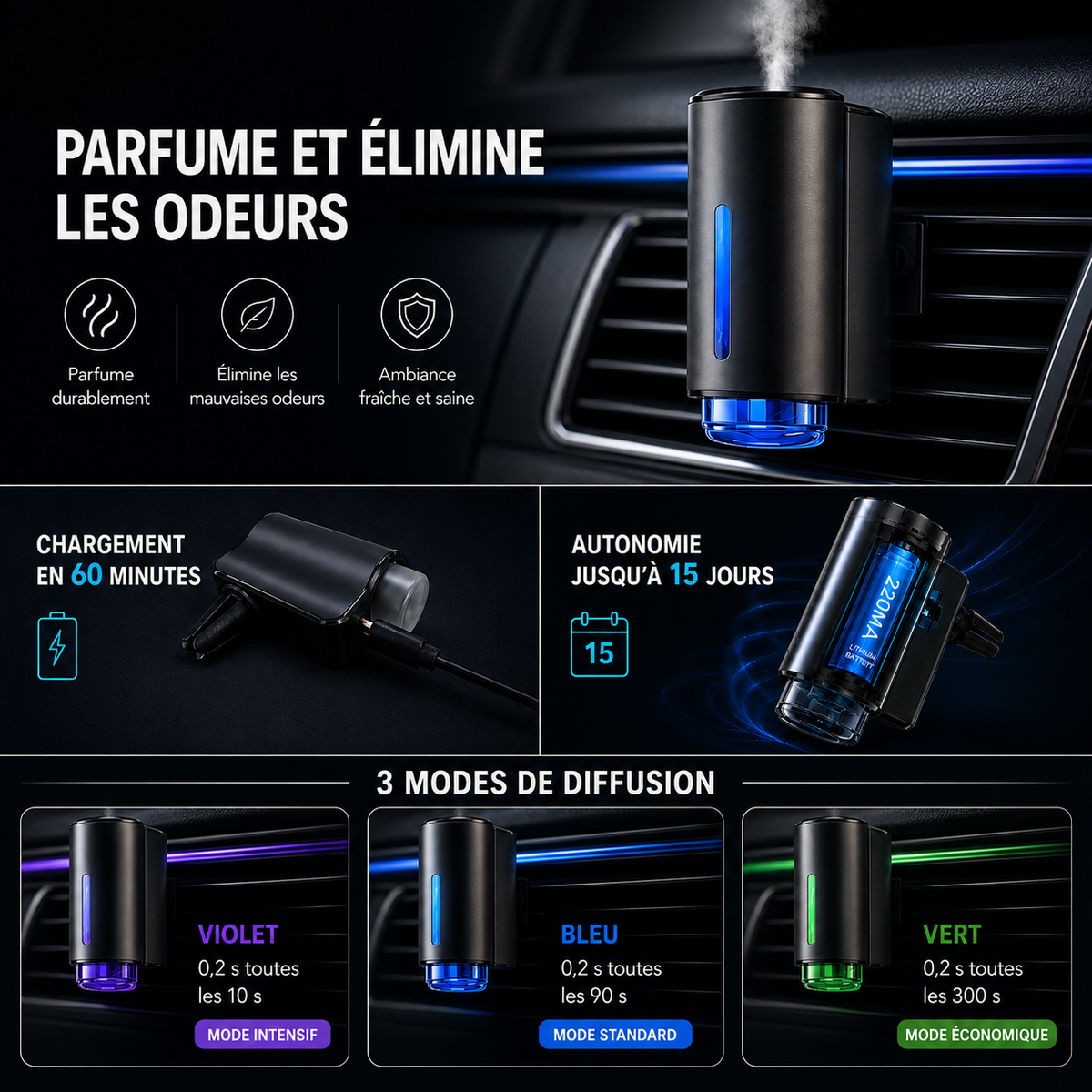 Diffuseur électrique