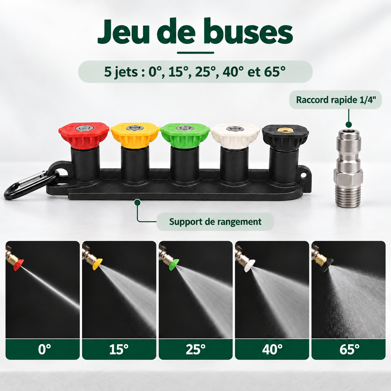 Canon à mousse