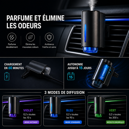 Diffuseur électrique