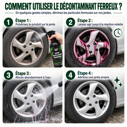 Décontaminant ferreux