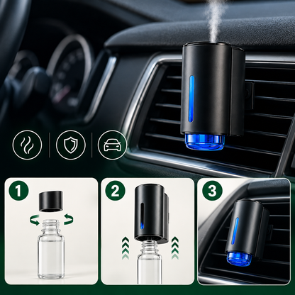 Diffuseur électrique